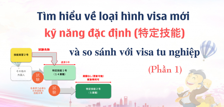 TÌM HIỂU VỀ VISA KỸ NĂNG ĐẶC ĐỊNH 特定技能 (PHẦN 1): SO SÁNH VỚI VISA TU NGHIỆP