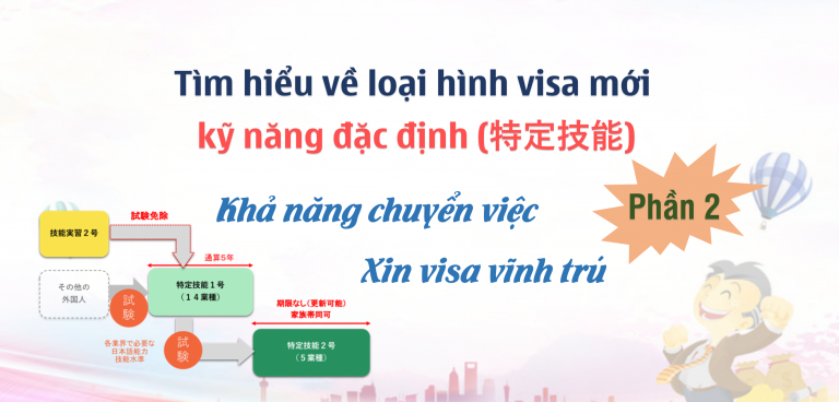 TÌM HIỂU VỀ VISA KỸ NĂNG ĐẶC ĐỊNH 特定技能 (PHẦN 2): KHẢ NĂNG CHUYỂN VIỆC – XIN VISA VĨNH TRÚ